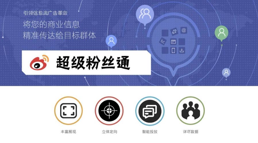 微博粉丝通广告怎样投放？？