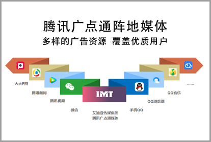 腾讯广点通阵地广告都包括什么？？？？？？投放